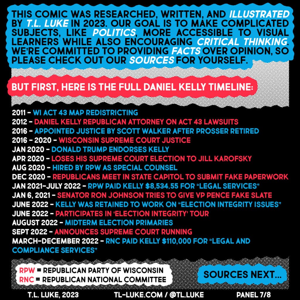 Panel 7 of "Daniel Kelly & Partisan Insurrections" comic by T.L. Luke. This one has the full timeline.