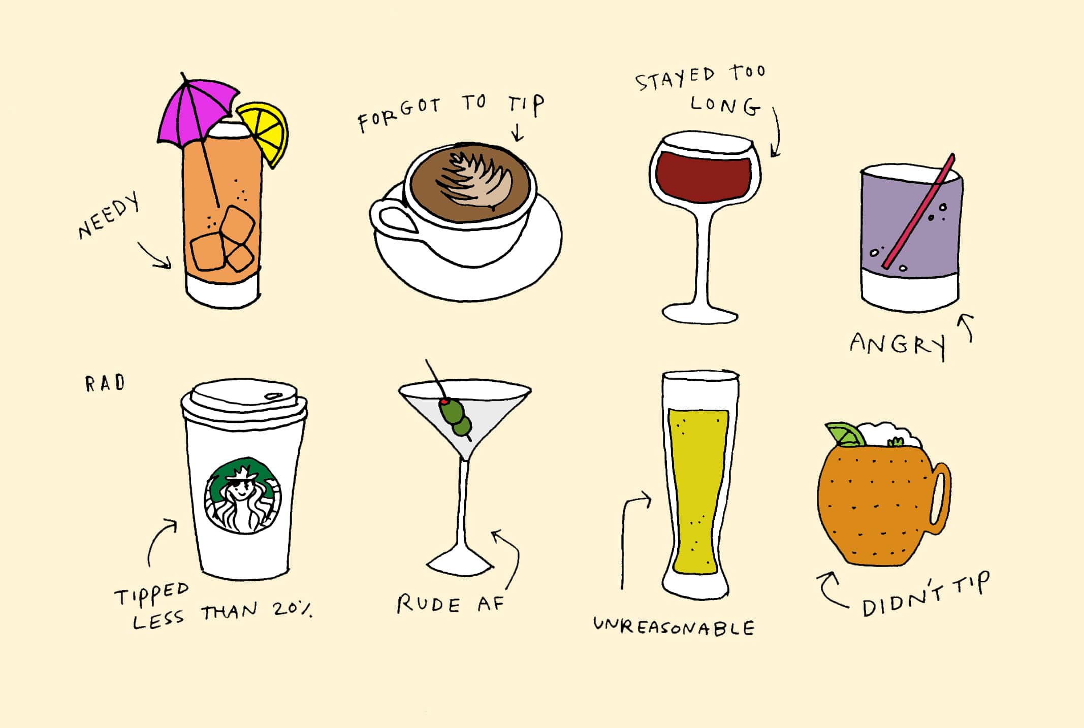 A selection of eight café and alcoholic drinks are drawn on a cream-colored background. Arrows point to the drinks with individual notes about unbecoming customer behavior.